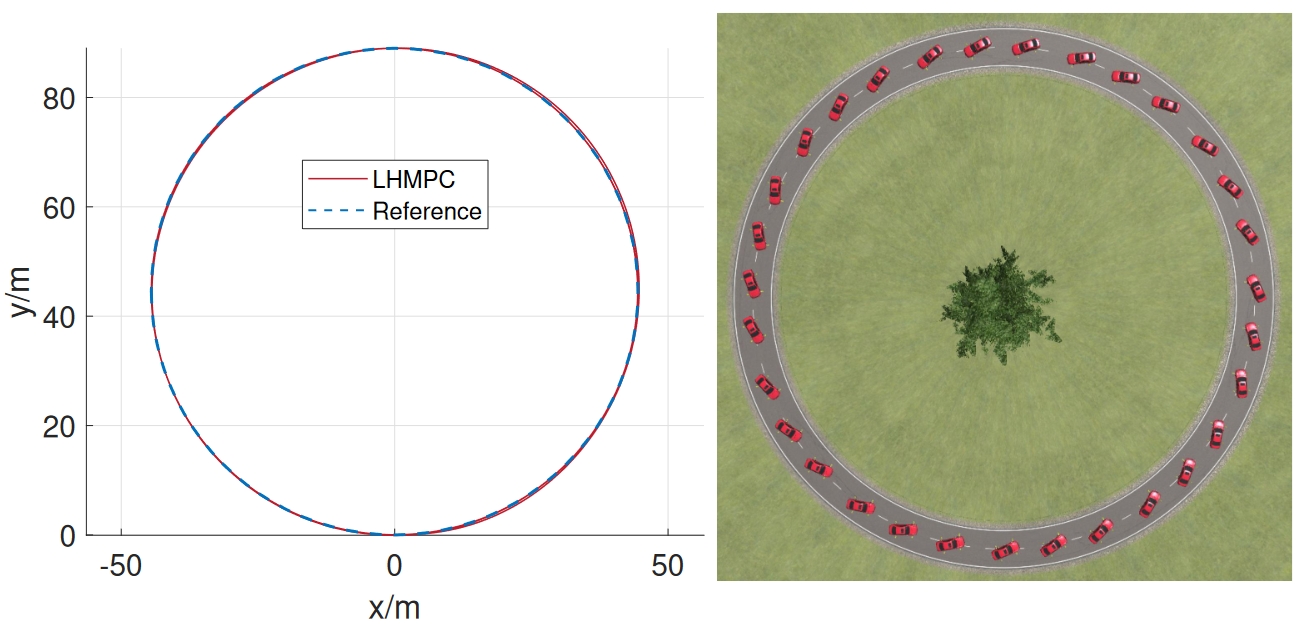 Learning-based Hierarchical Model Predictive Control for Drift Vehicles